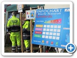 gma2015-ss-regione-lombardia-rid-7